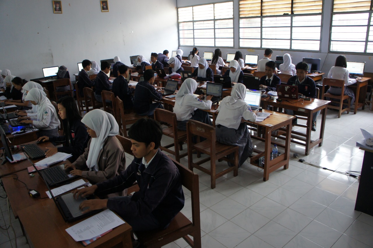 Pengembangan Perangkat Lunak & Gim
